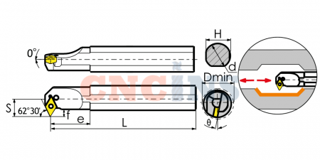 S32S-PDSNL15_3