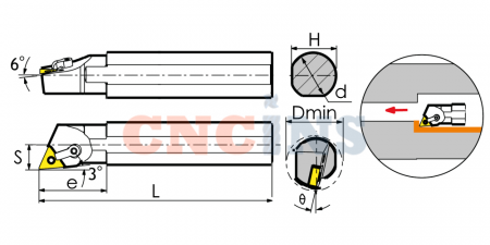 S25R-MTJNR16-TX