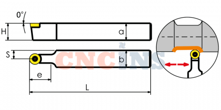 SRDCN2020K08-TX