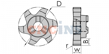 FS277-Z614F-600 DM215 Пластина фрезерная канавочная