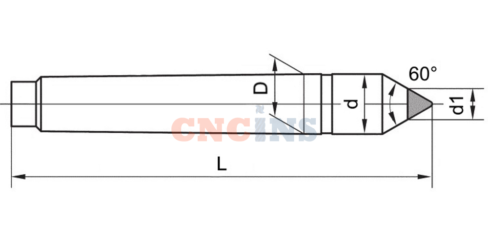  Центры упорные с твердосплавной вставкой 