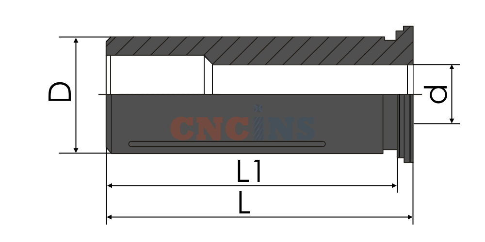  HC Цанги для гидравлических патронов 