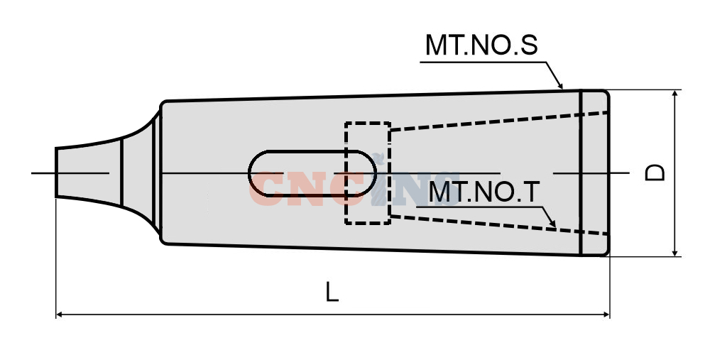  МТВ-МТВ (Конус Морзе с резьбой) 