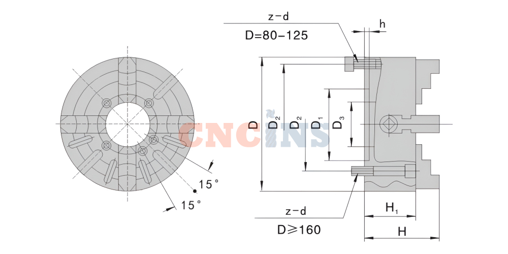  K72, Четыре кулачка 