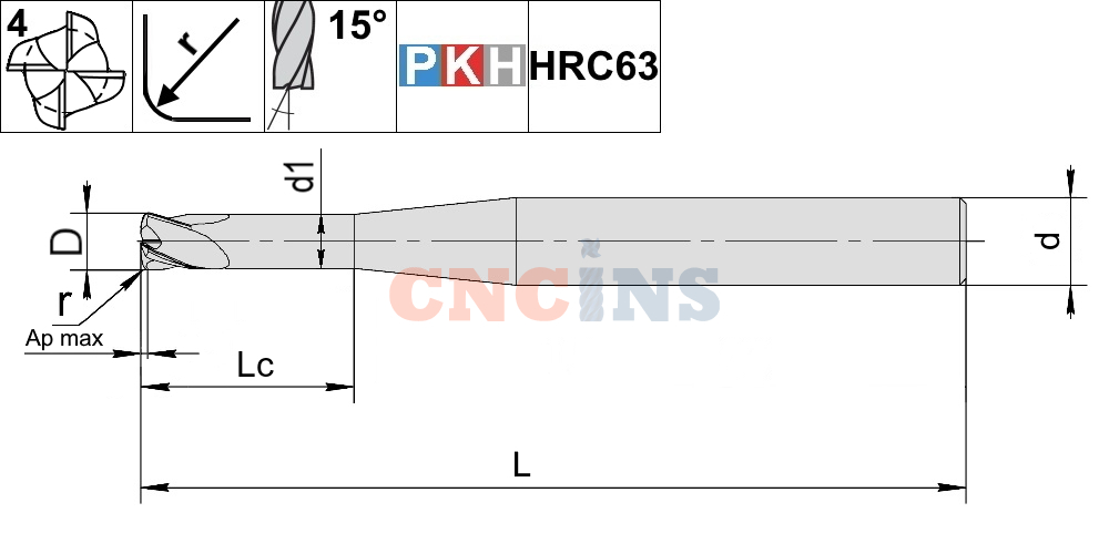  Для высоких подач 